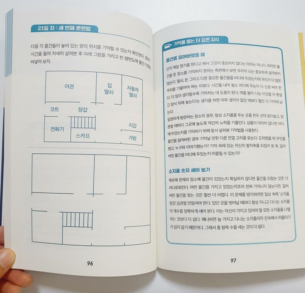 기억력천재 게으른 뇌를 깨워라 책