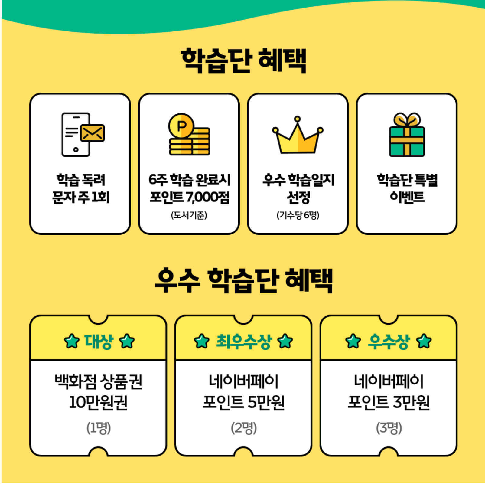 길벗스쿨 기적의 학습단 4