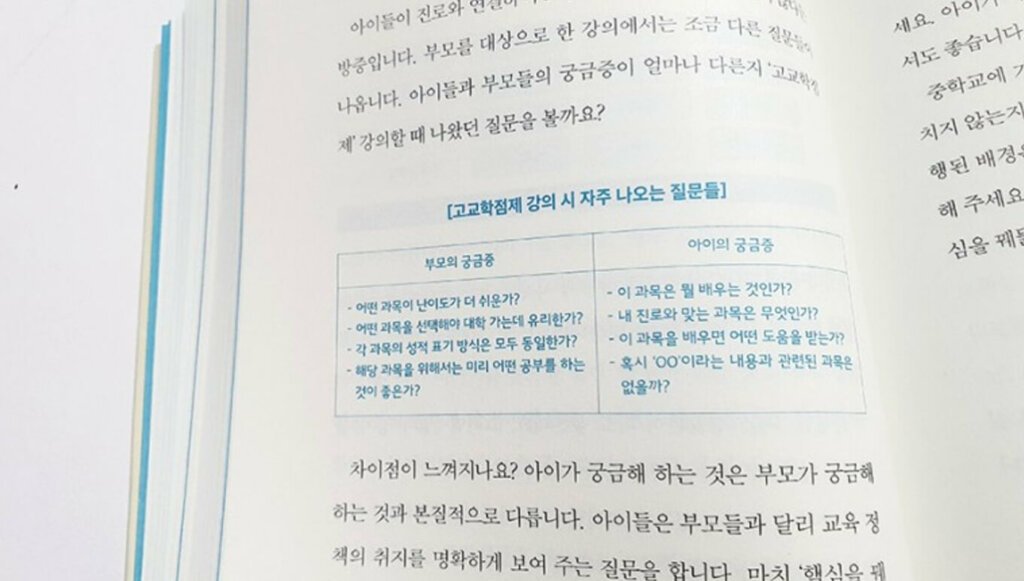 초등 국영수 공부법 고교학점제